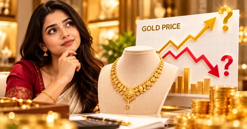 Gold necklace beside a rate chart, asking whether gold price